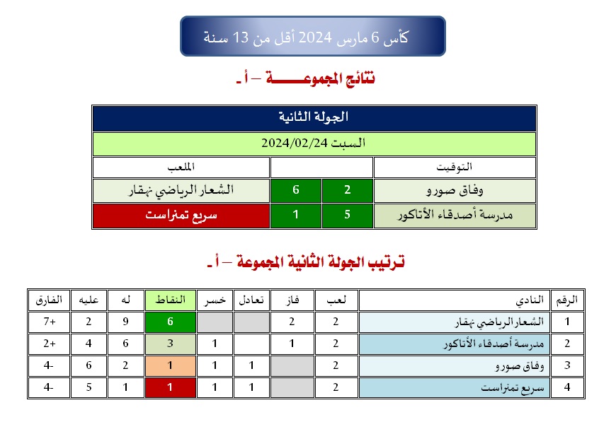 مقابلة السد للقسم الجهوي الثاني