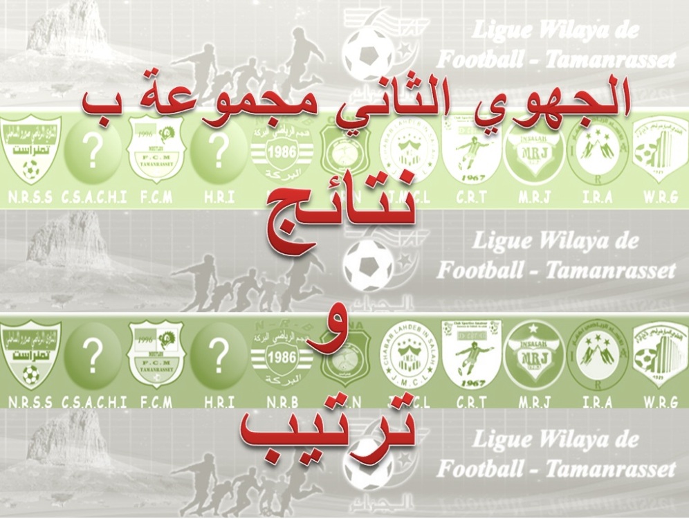 نتائج و ترتيب الجولة الثانية الجهوي الثاني مجموعة ب